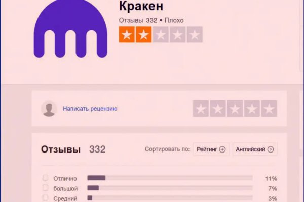 Как вывести деньги с кракена