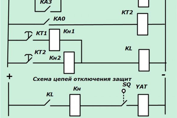 Kra30.at