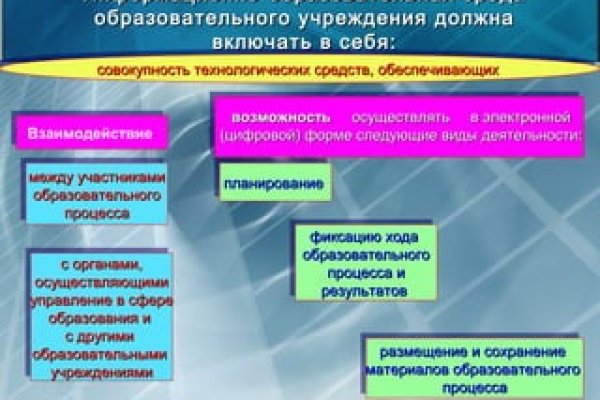 Кракен даркнет лол