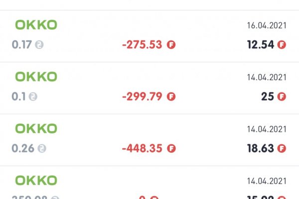 Кракен не работает сайт