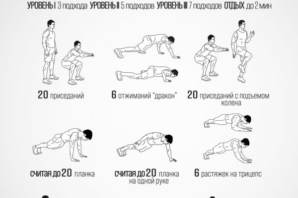 Кракен топ