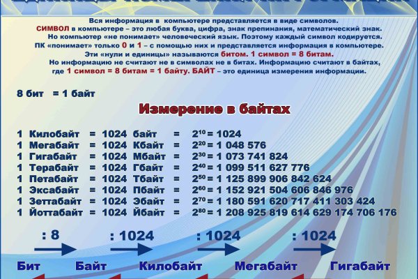 Кракен маркетплейс скачать