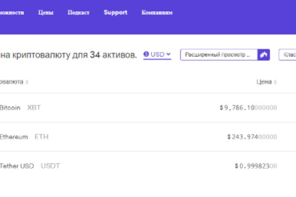Мега кракен блэк спрут